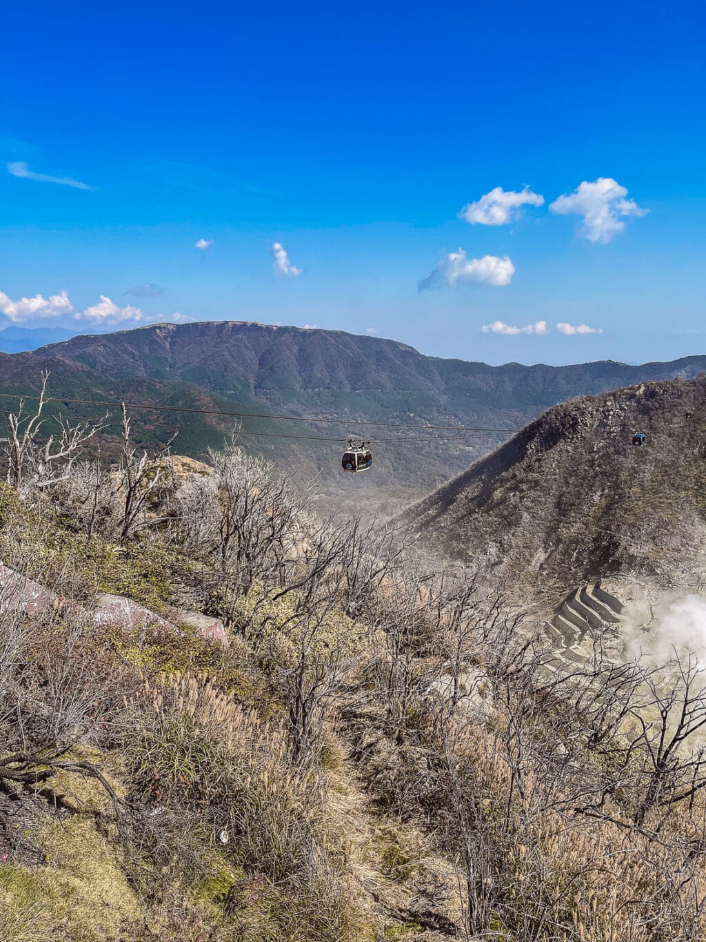 Hakone mit der Seilbahn